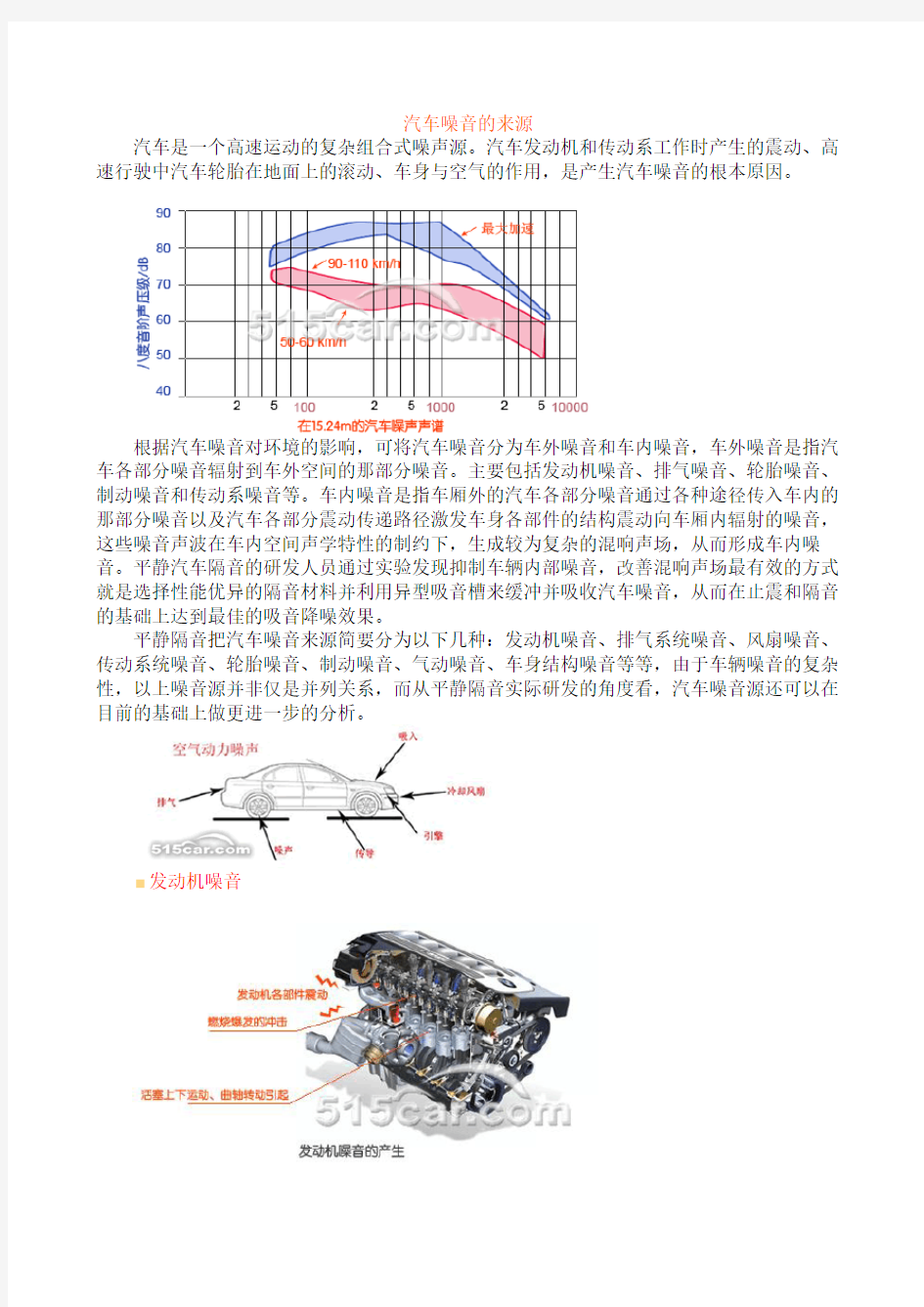 汽车噪声来源