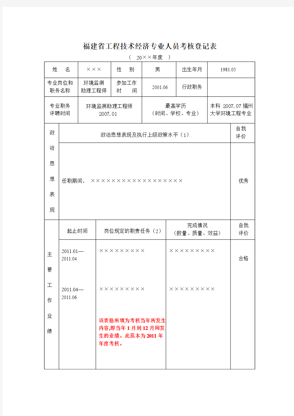 工程技术人员考核登记表范本