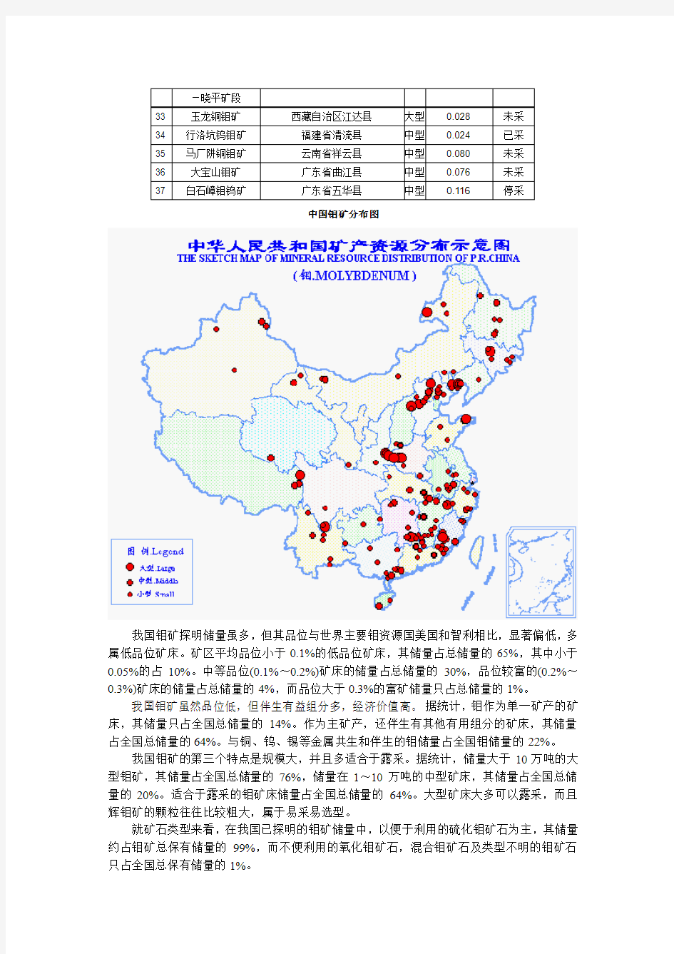 中国钼矿资源分布及概况