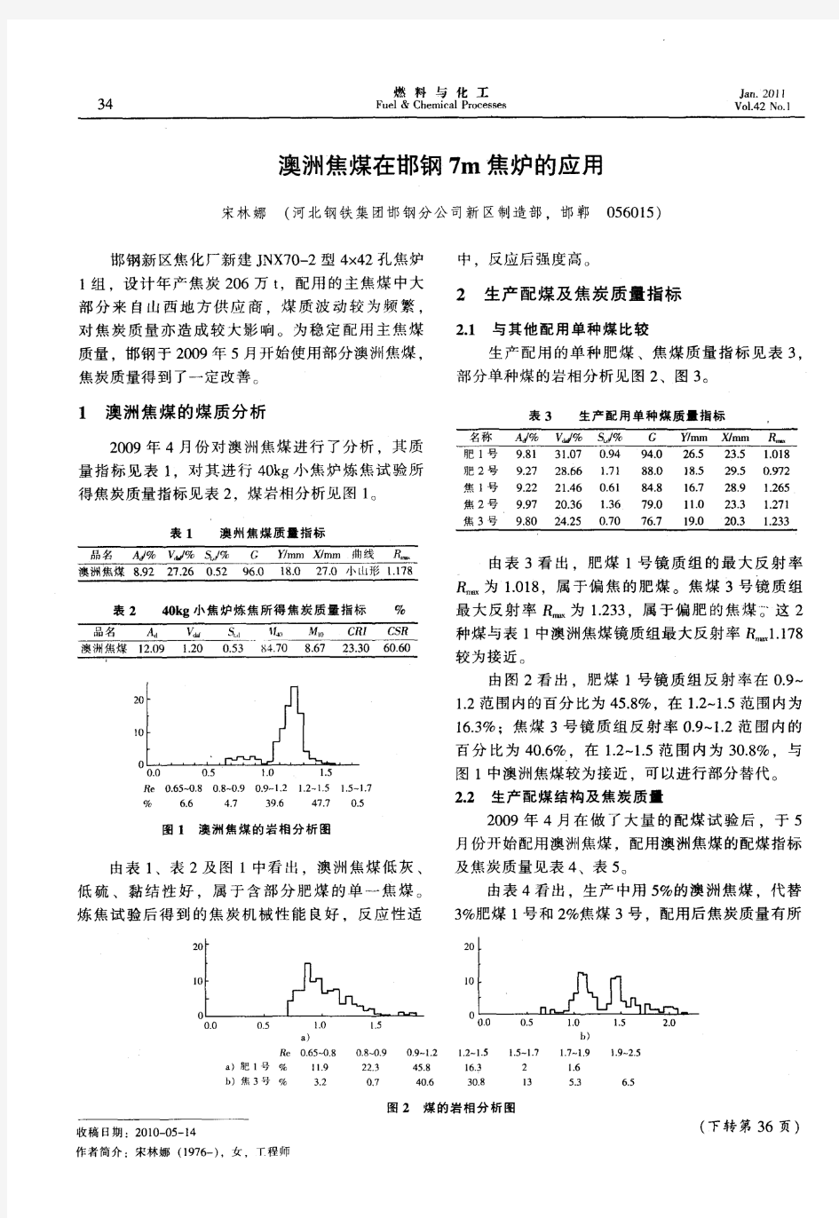 澳洲焦煤在邯钢7m焦炉的应用