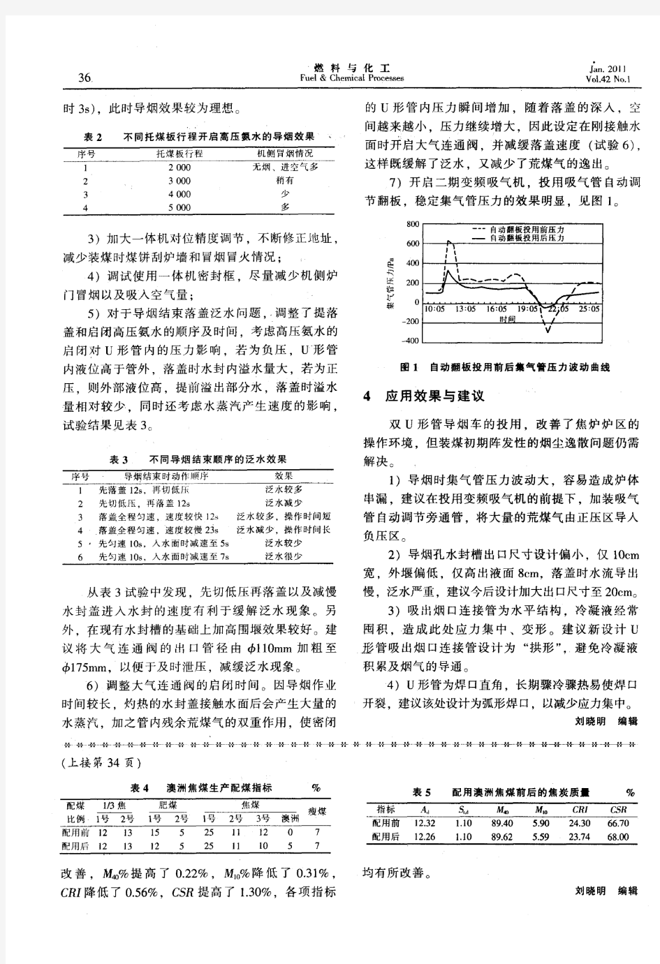 澳洲焦煤在邯钢7m焦炉的应用