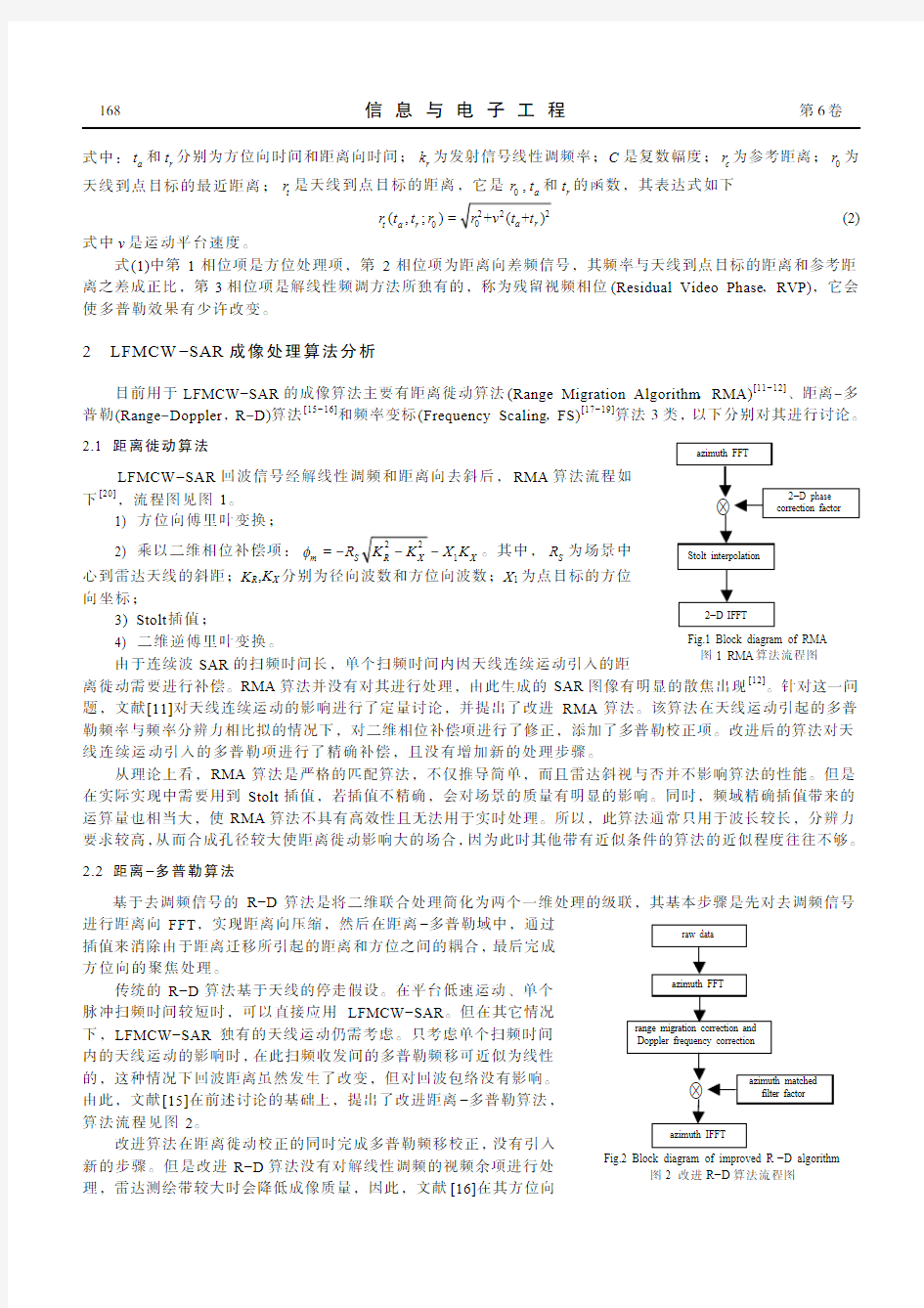 线性调频连续波合成孔径雷达成像算法