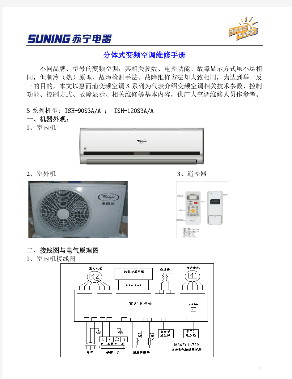 惠而浦S系列变频空调维修手册