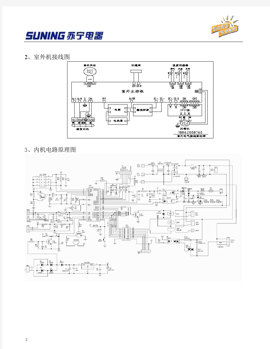 惠而浦S系列变频空调维修手册