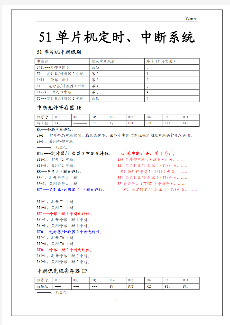 51单片机定时、中断系统