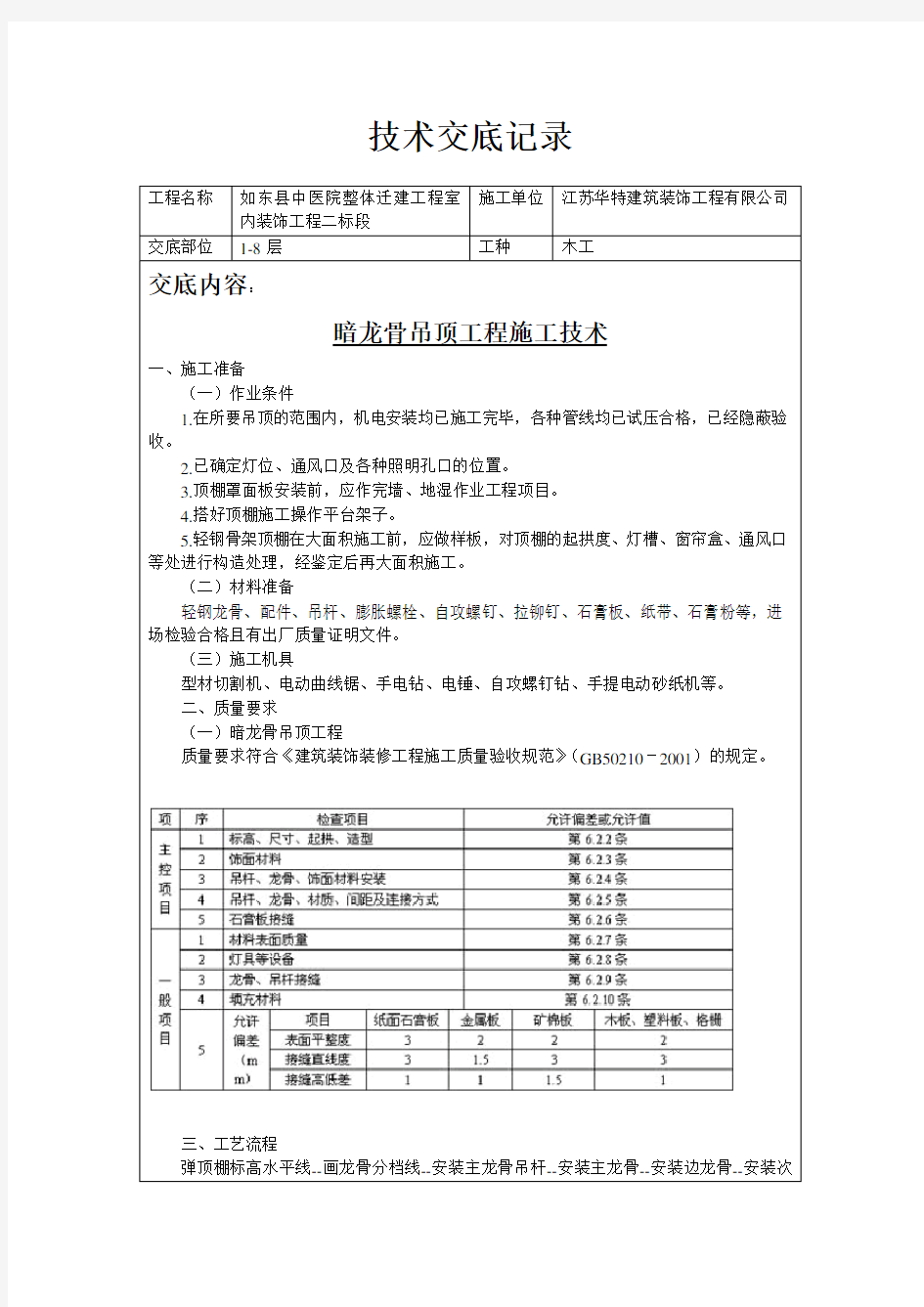 吊顶技术交底记录(DOC)