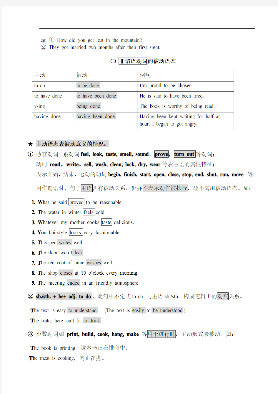 (完整)高中英语被动语态专题讲解与练习