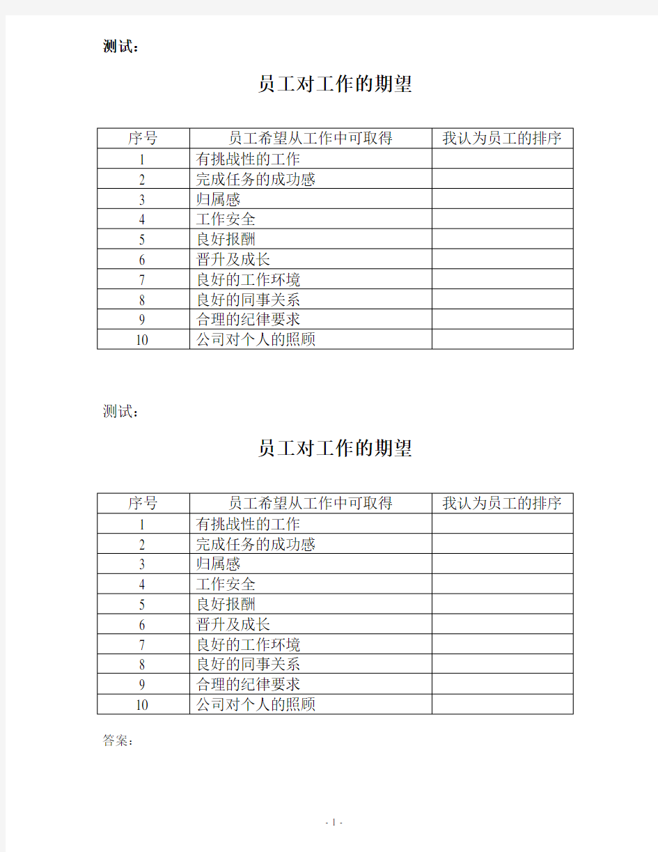 员工对工作的期望