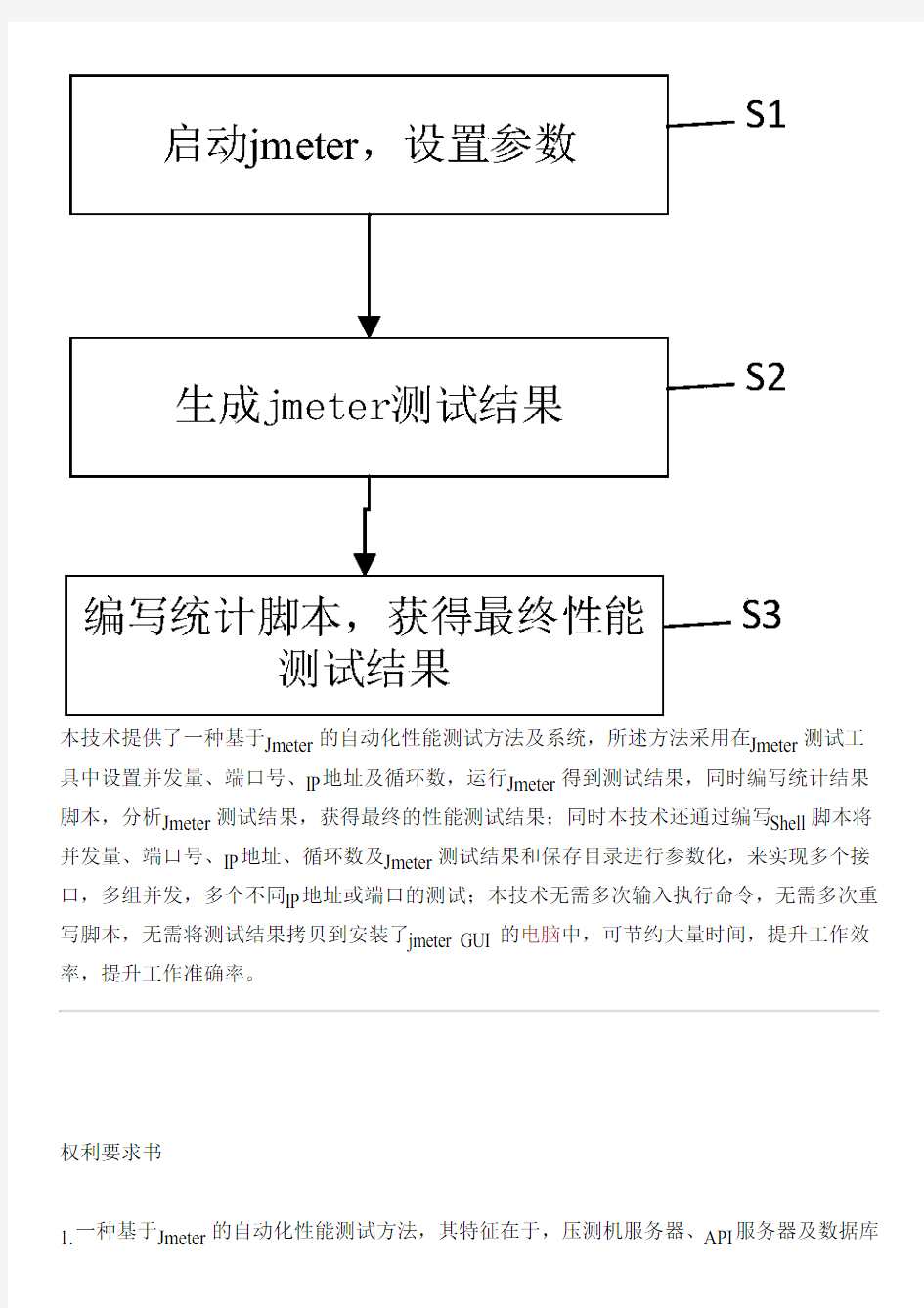 基于Jmeter的自动化性能测试方法及系统与设计方案