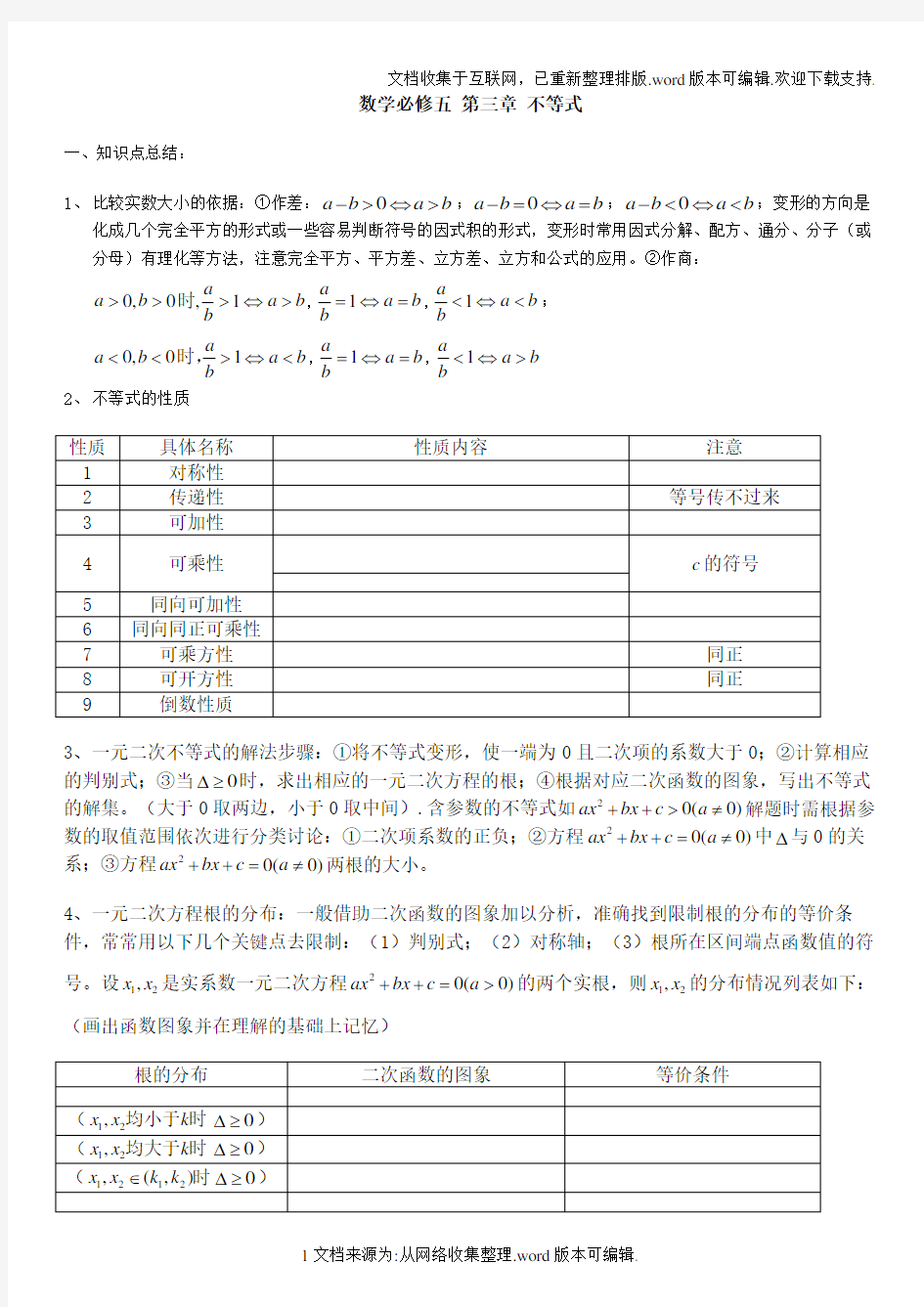 数学必修五-第三章-不等式-知识点总结