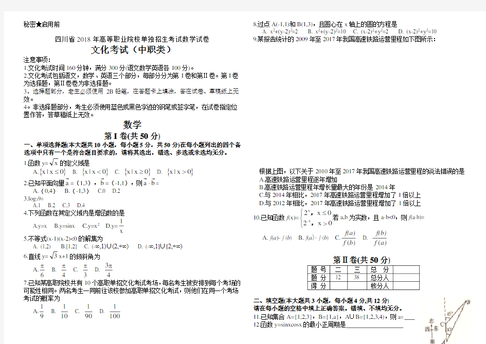 (完整word)四川省2018年高等职业院校单独招生考试数学试卷及参考答案