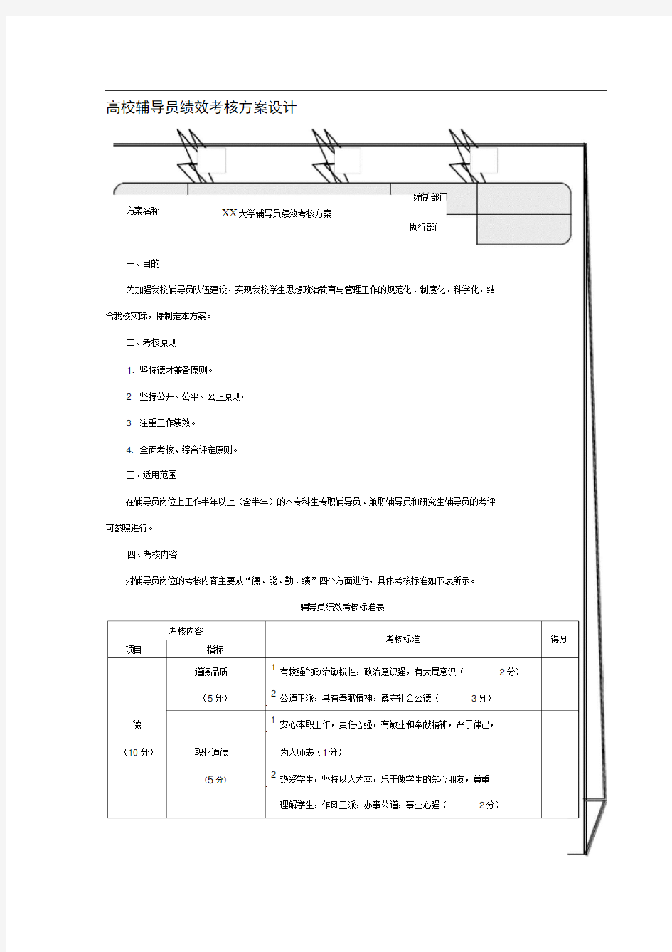 高校辅导员绩效考核方案设计