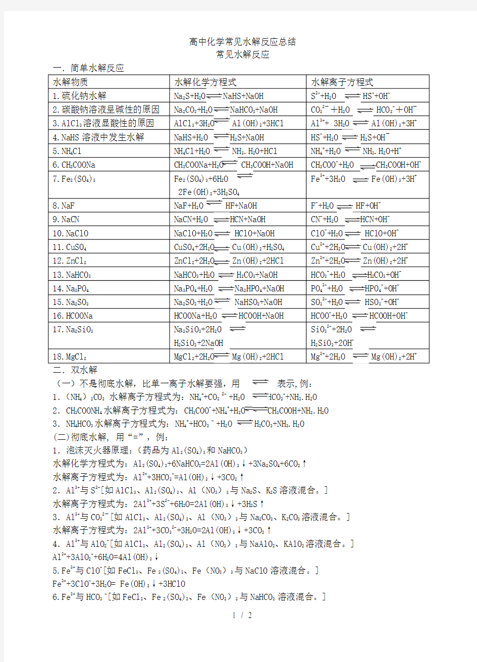 高中化学常见水解反应总结