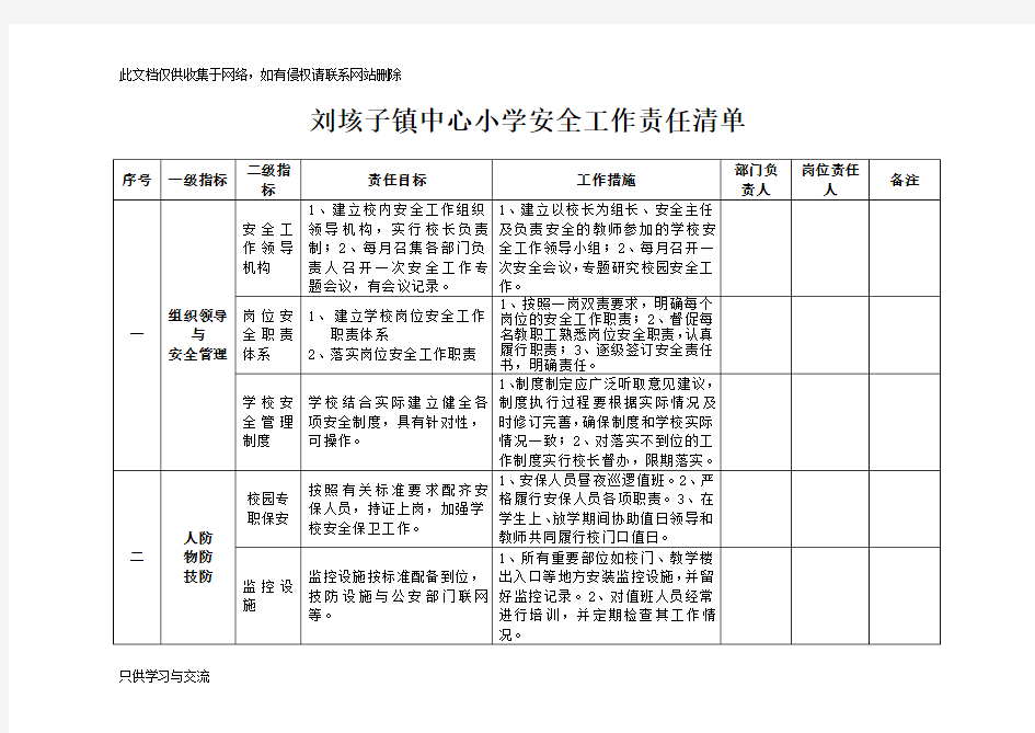 学校安全工作责任清单学习资料