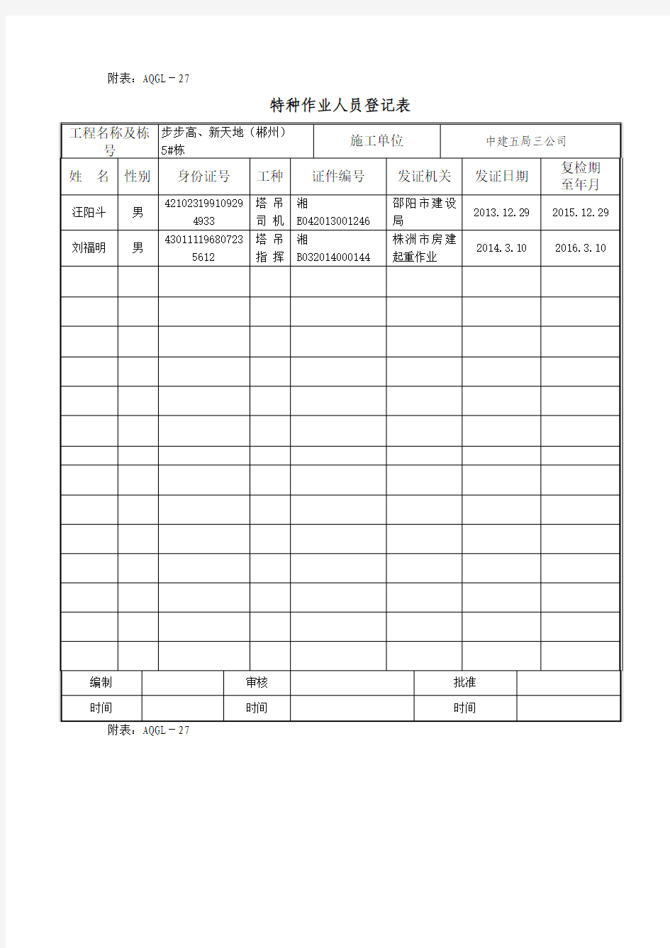 特种作业人员登记表(2017.2.28模板)