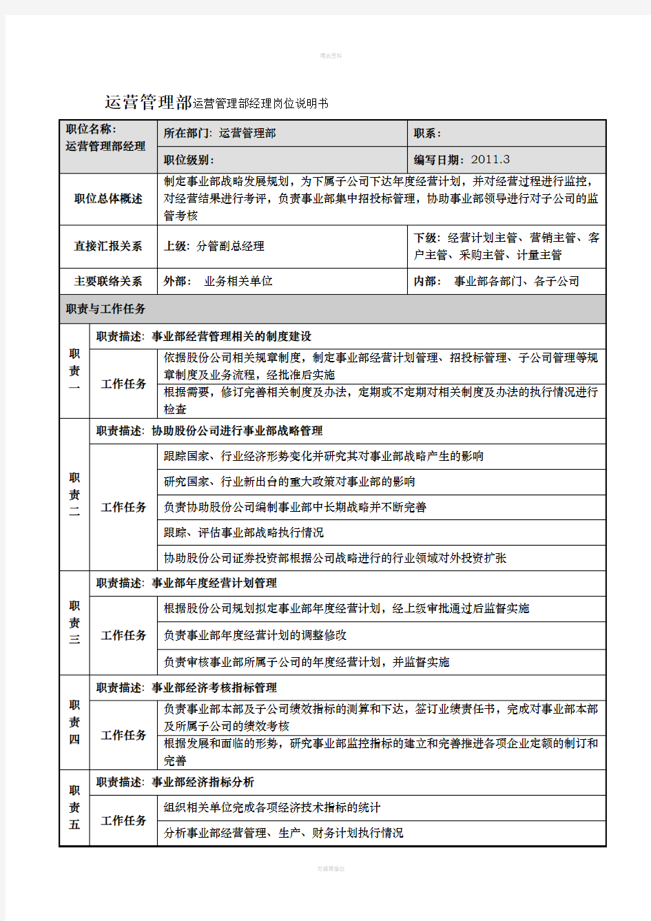 运营部岗位说明