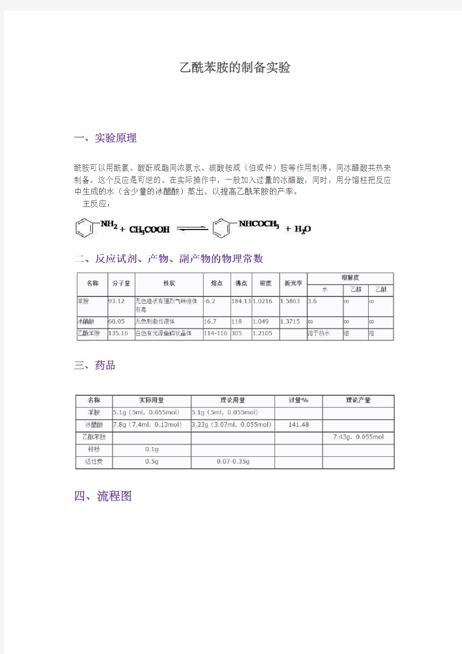 乙酰苯胺的制备实验