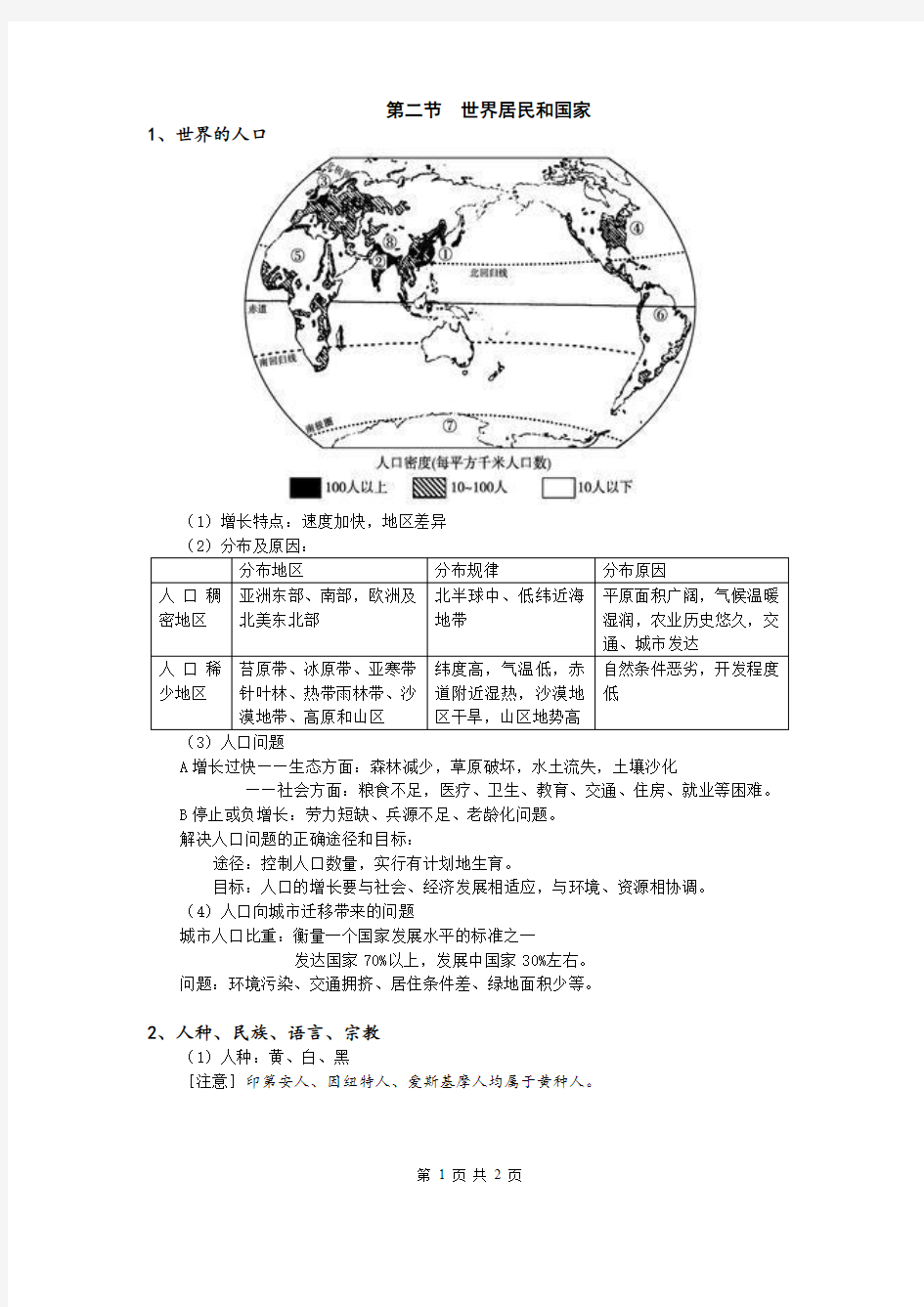 高中地理知识点复习：世界居民和国家