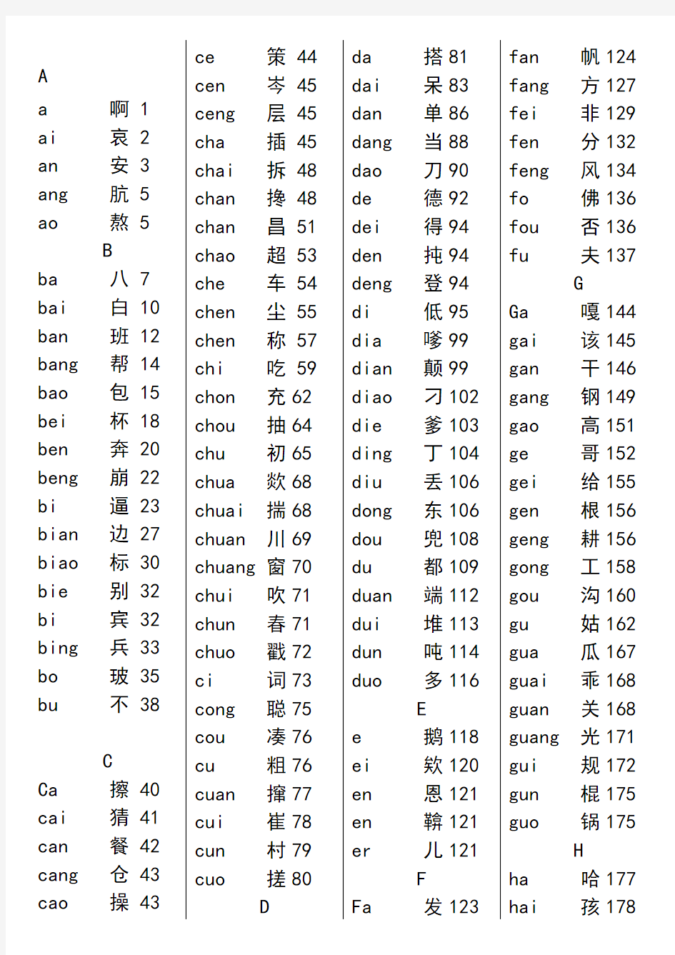 最新《新华字典》汉语拼音音节索引表(第11版)