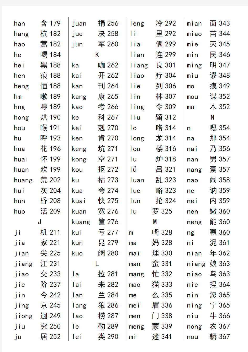 最新《新华字典》汉语拼音音节索引表(第11版)