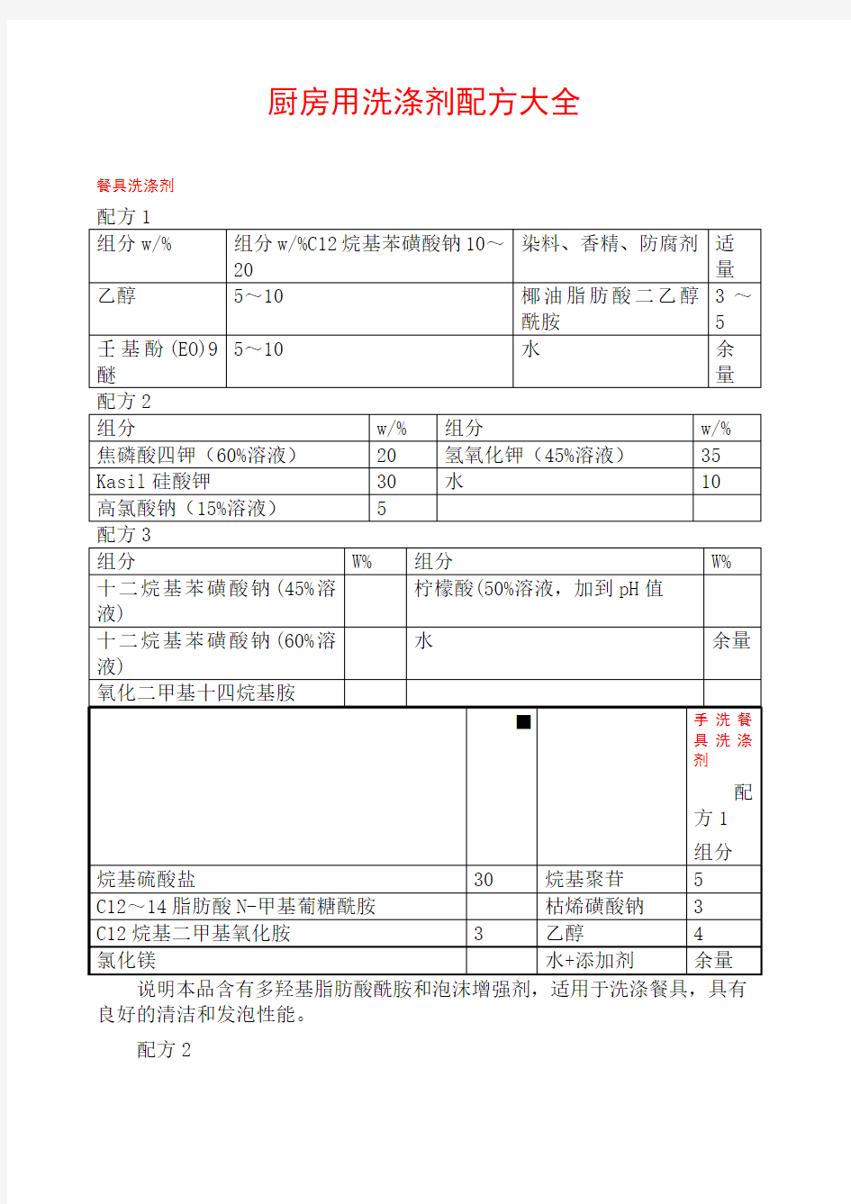 厨房用洗涤剂配方大全