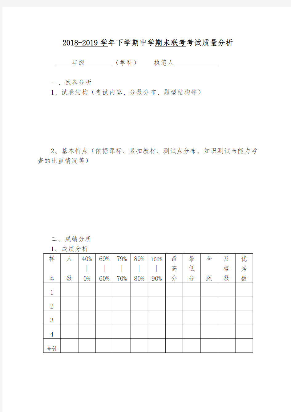 考试质量分析(样表)