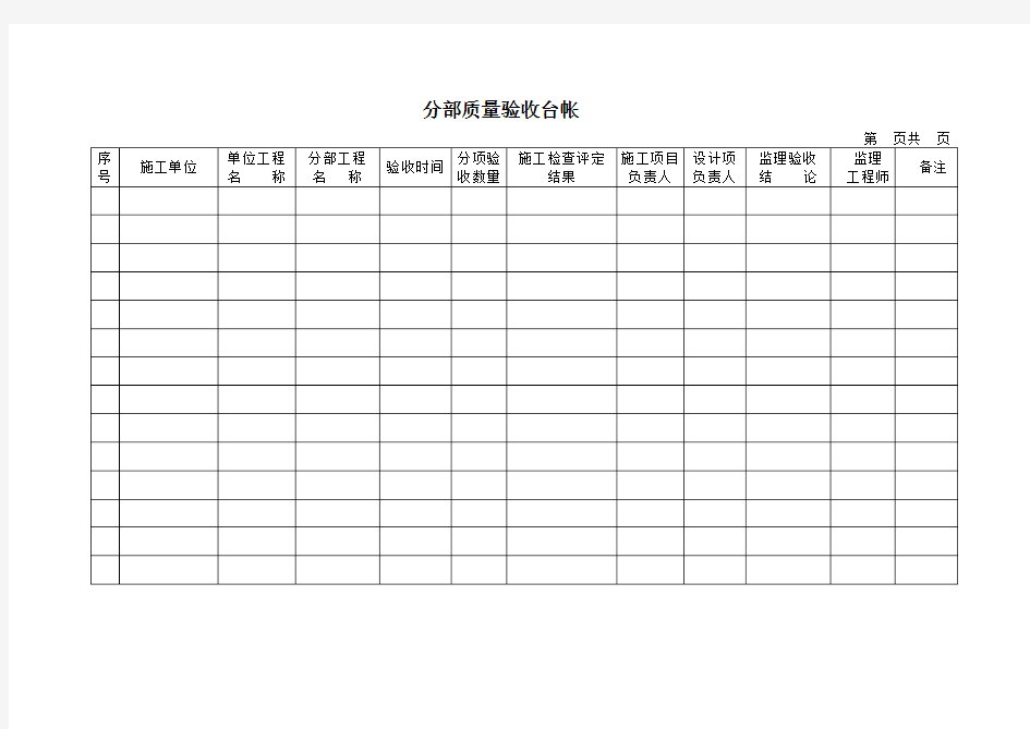 分部、分项工程质量验收台账