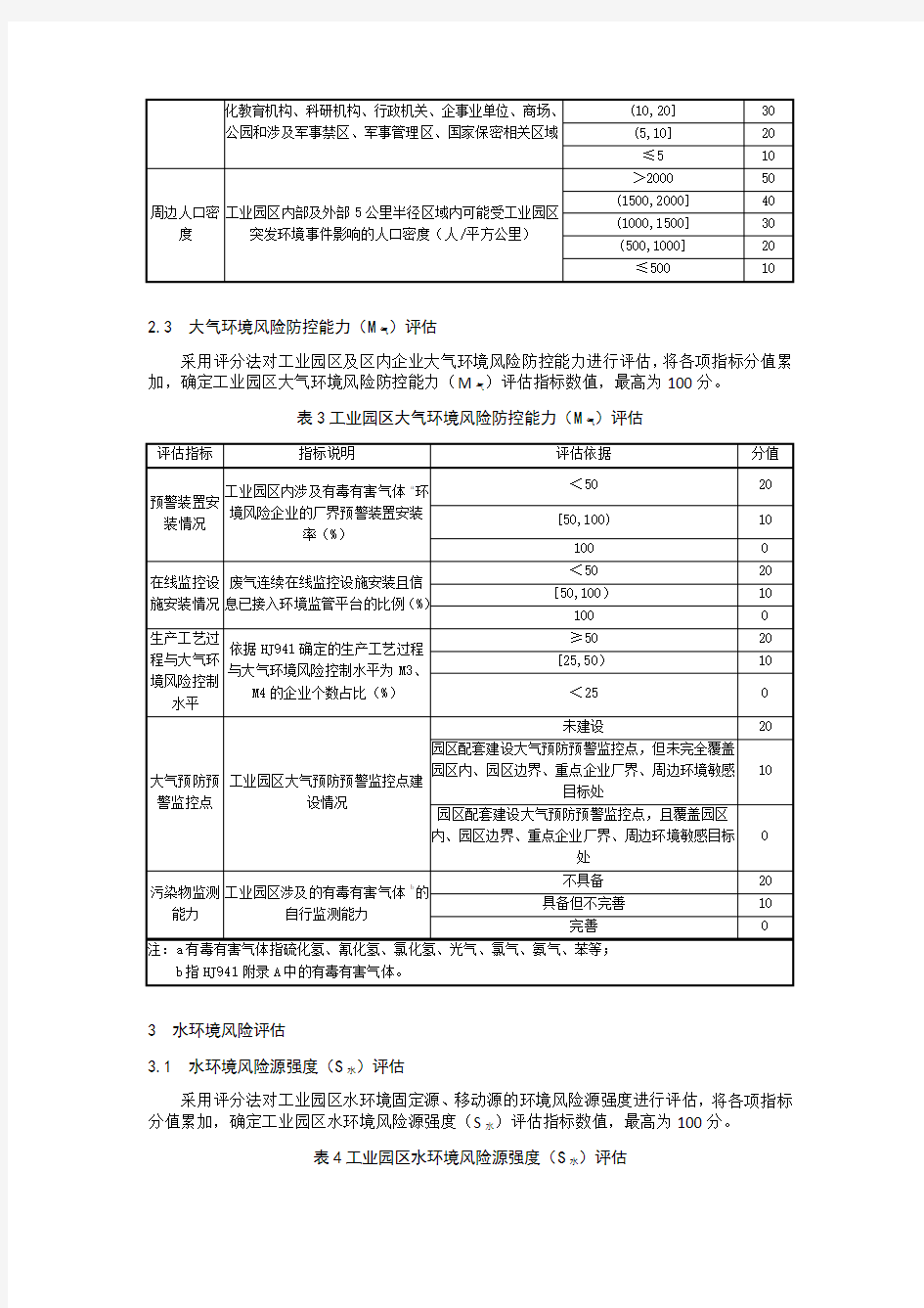 工业园区环境风险评估及分级程序