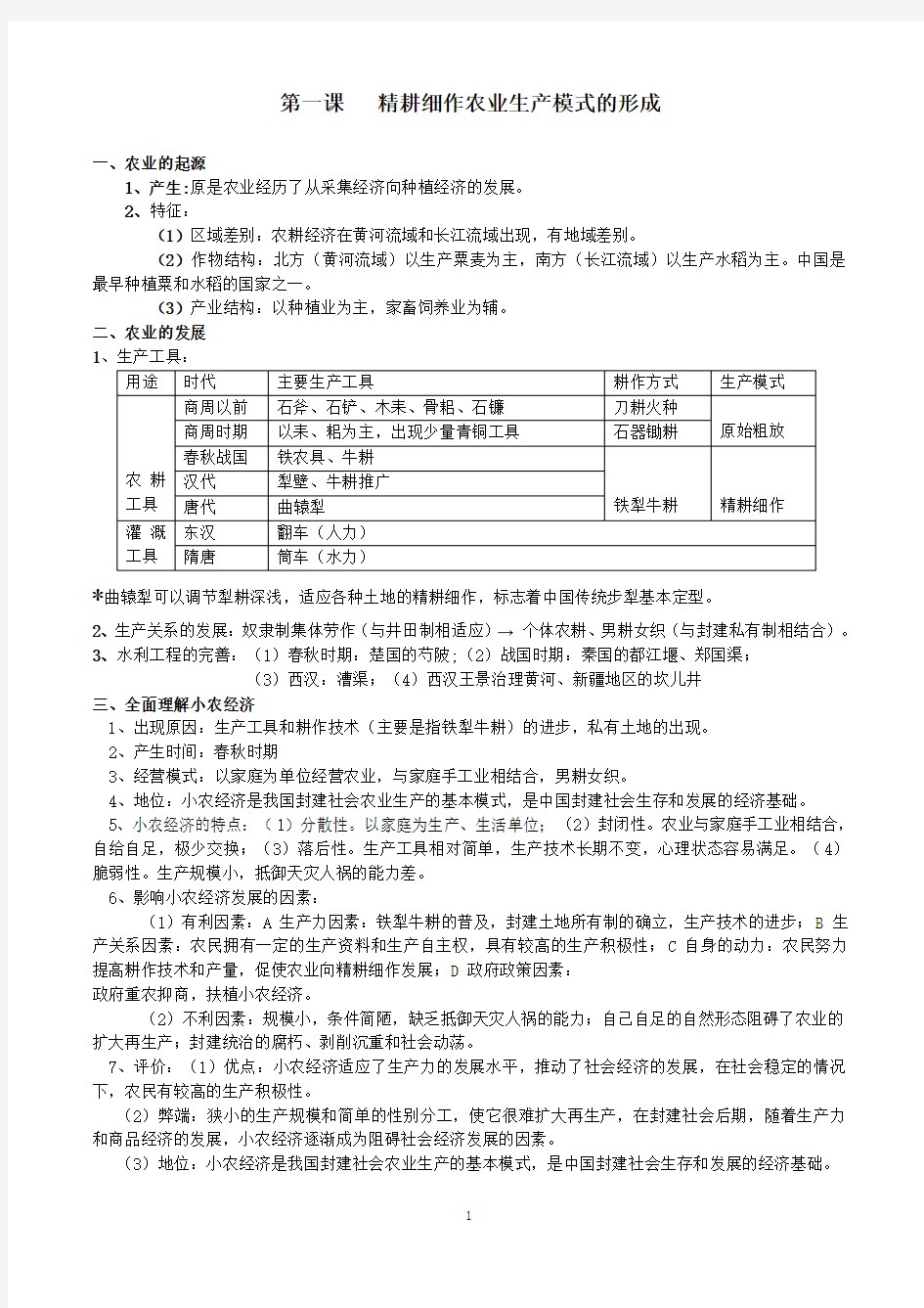 岳麓版高一历史必修二知识点归纳总结