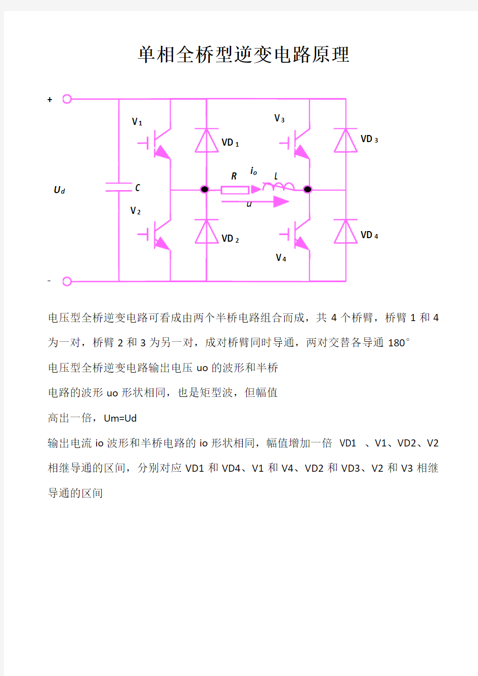 单相全桥逆变电路原理