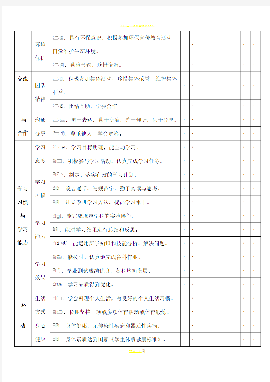 初中学生综合素质评价表