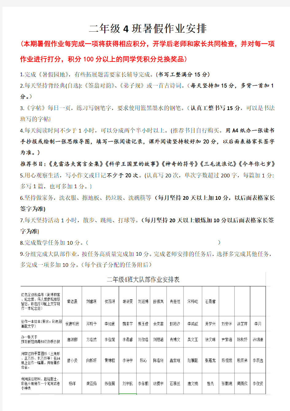 xx小学二年级4班暑假作业安排