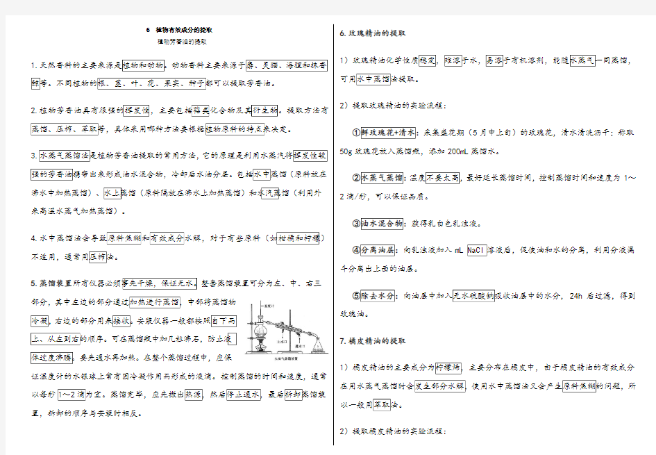 高中生物选修一专题六植物有效成分的提取知识点