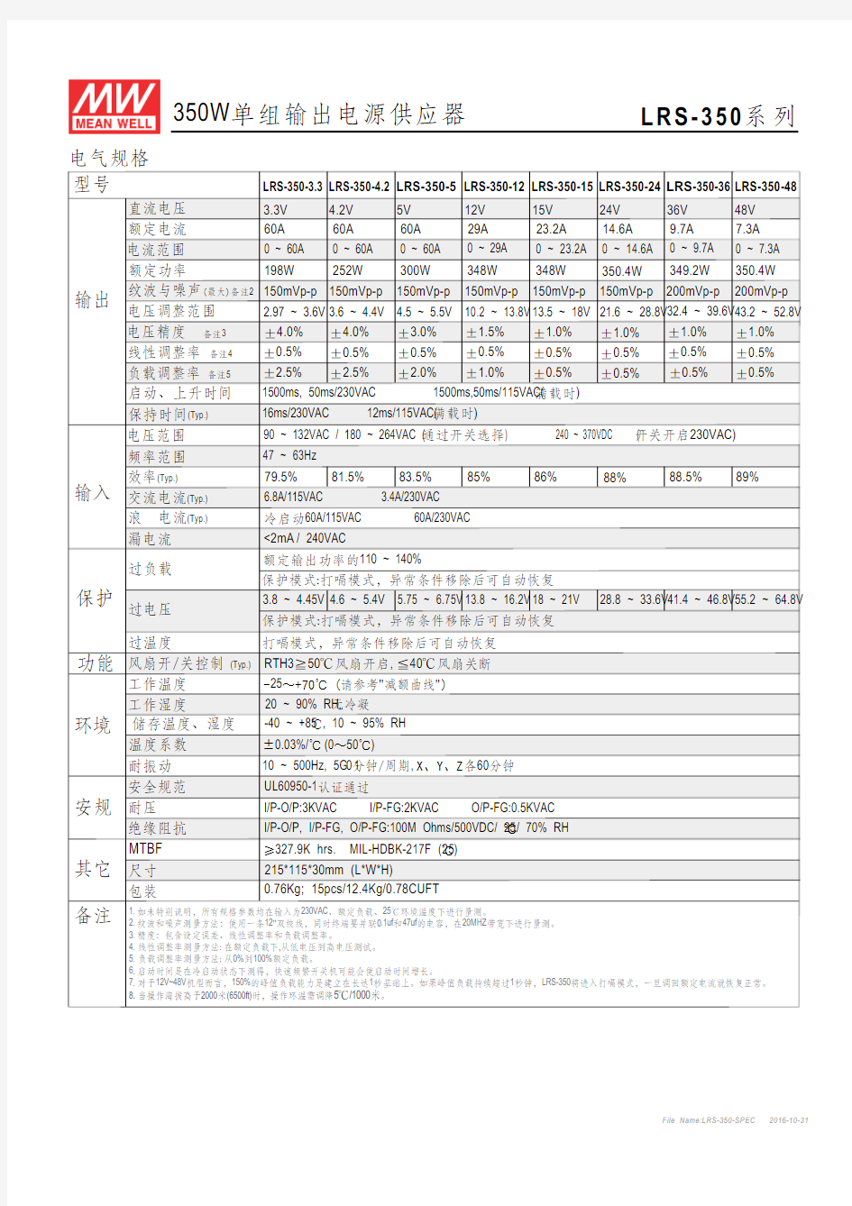 台湾明纬开关电源LRS-350-24规格书