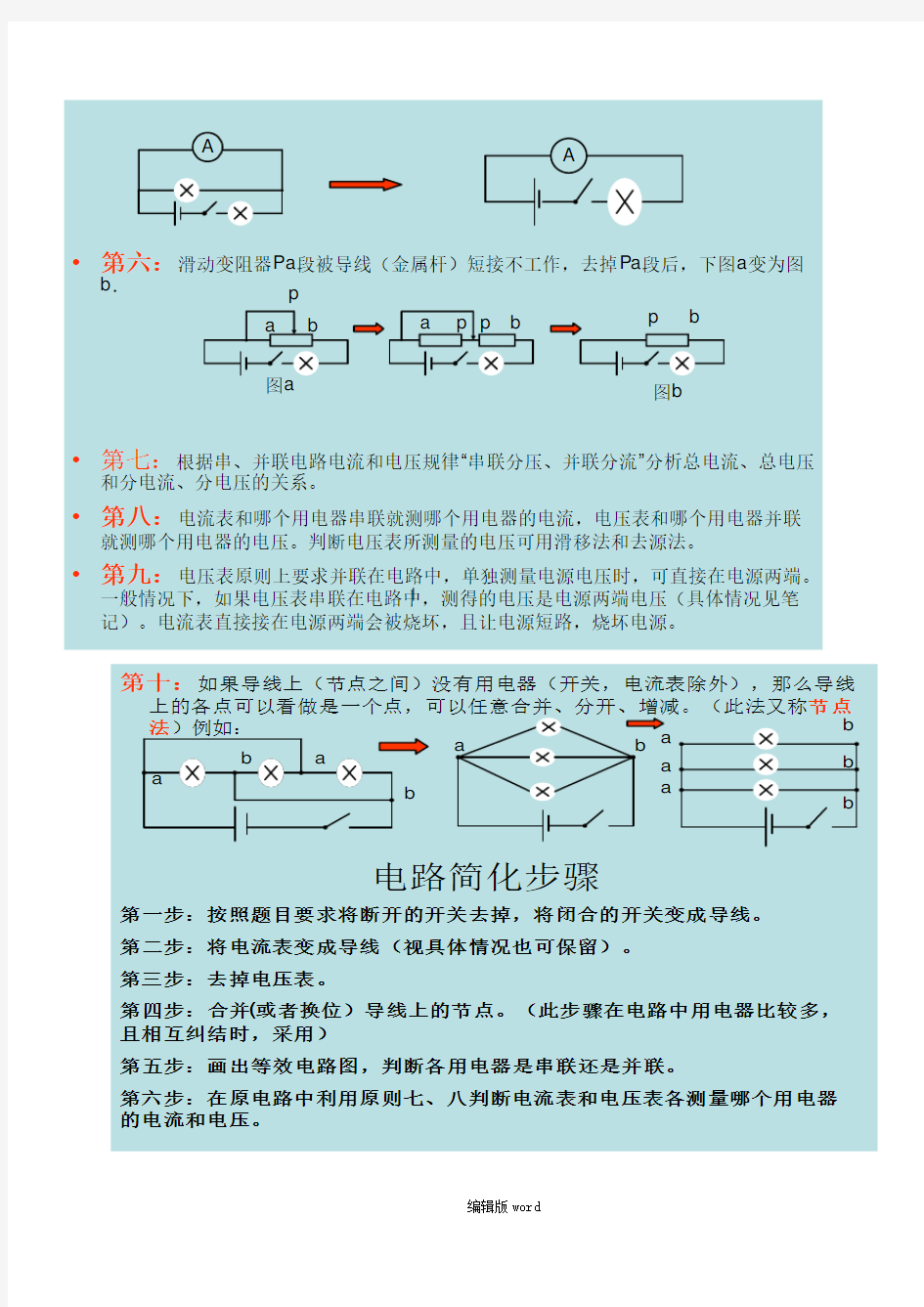 初中物理电路分析方法以及典型例题(超级有用)