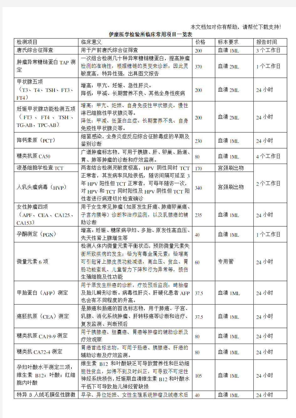 医学检验所临床常用项目一览表