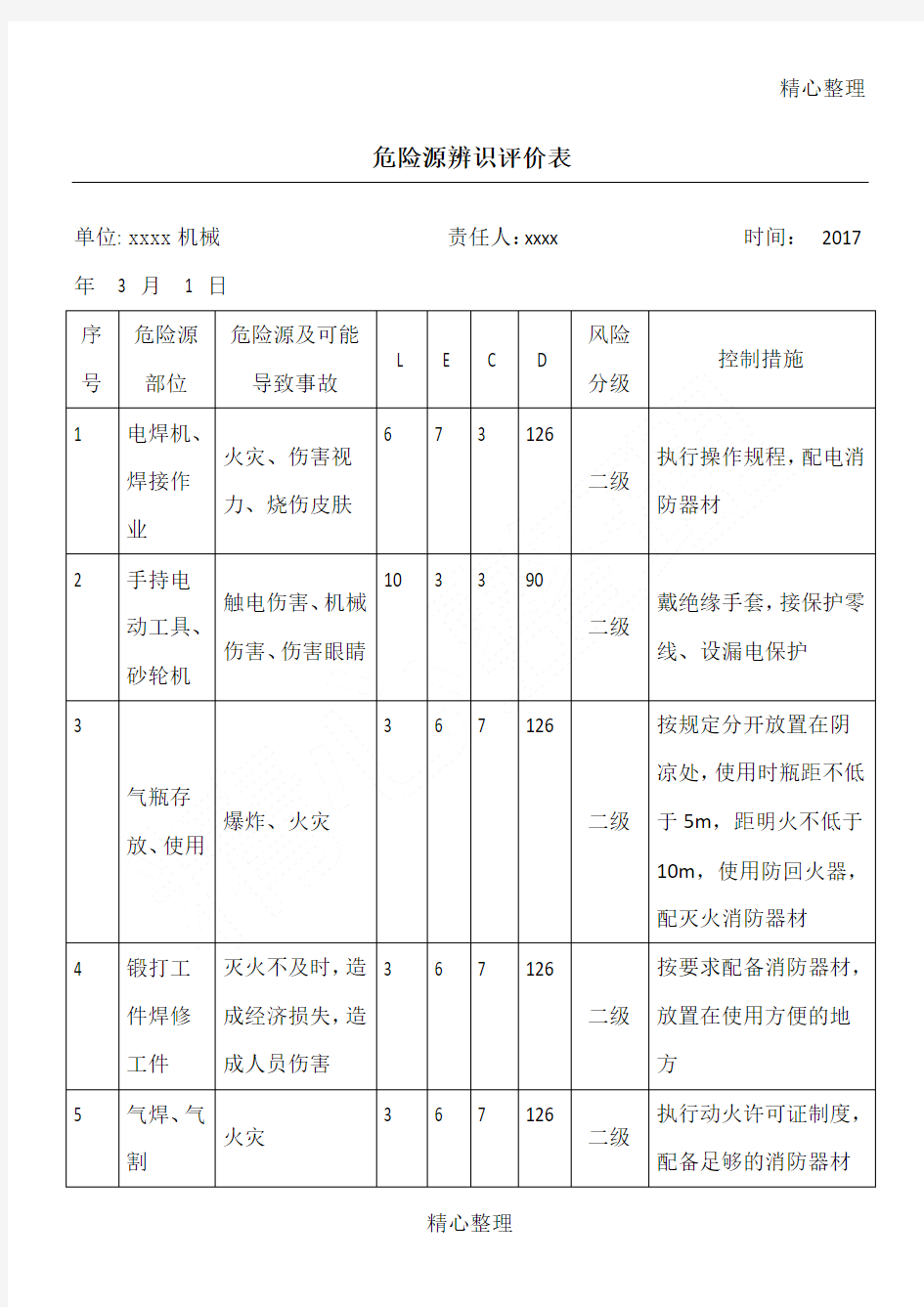 危险源辨识评价表