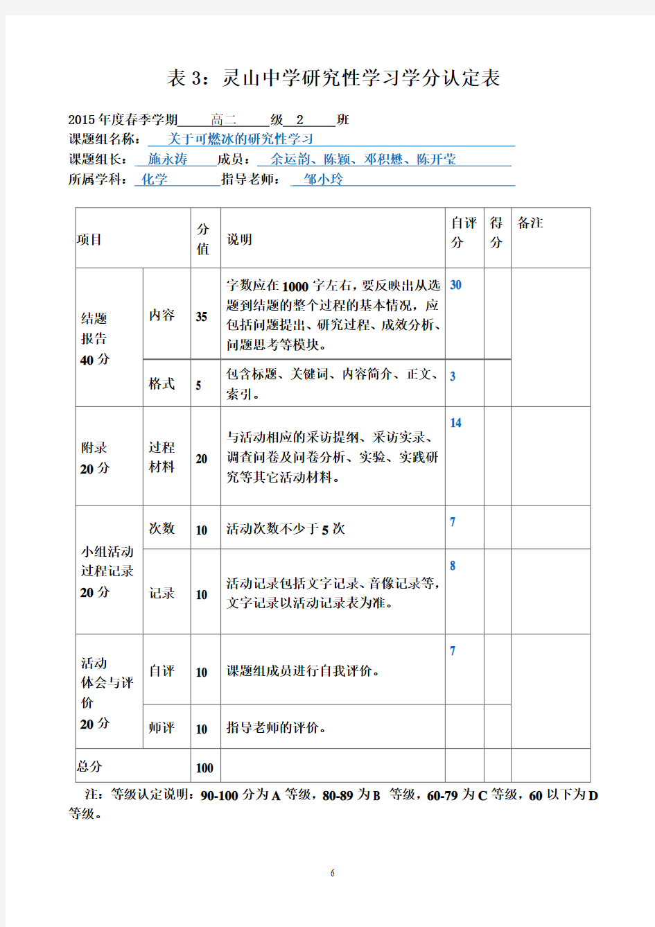 灵山中学研究性学习学生自评和教师评价表A4纸