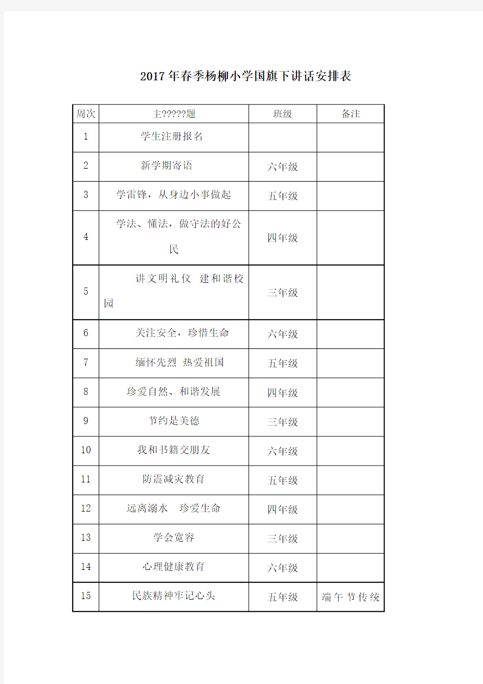 春季小学国旗下讲话安排表