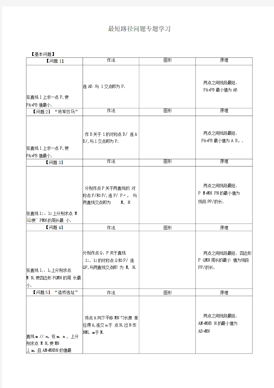 初二最短路径问题归纳