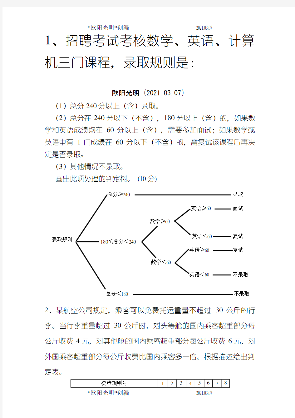 2021年判定表和判定树