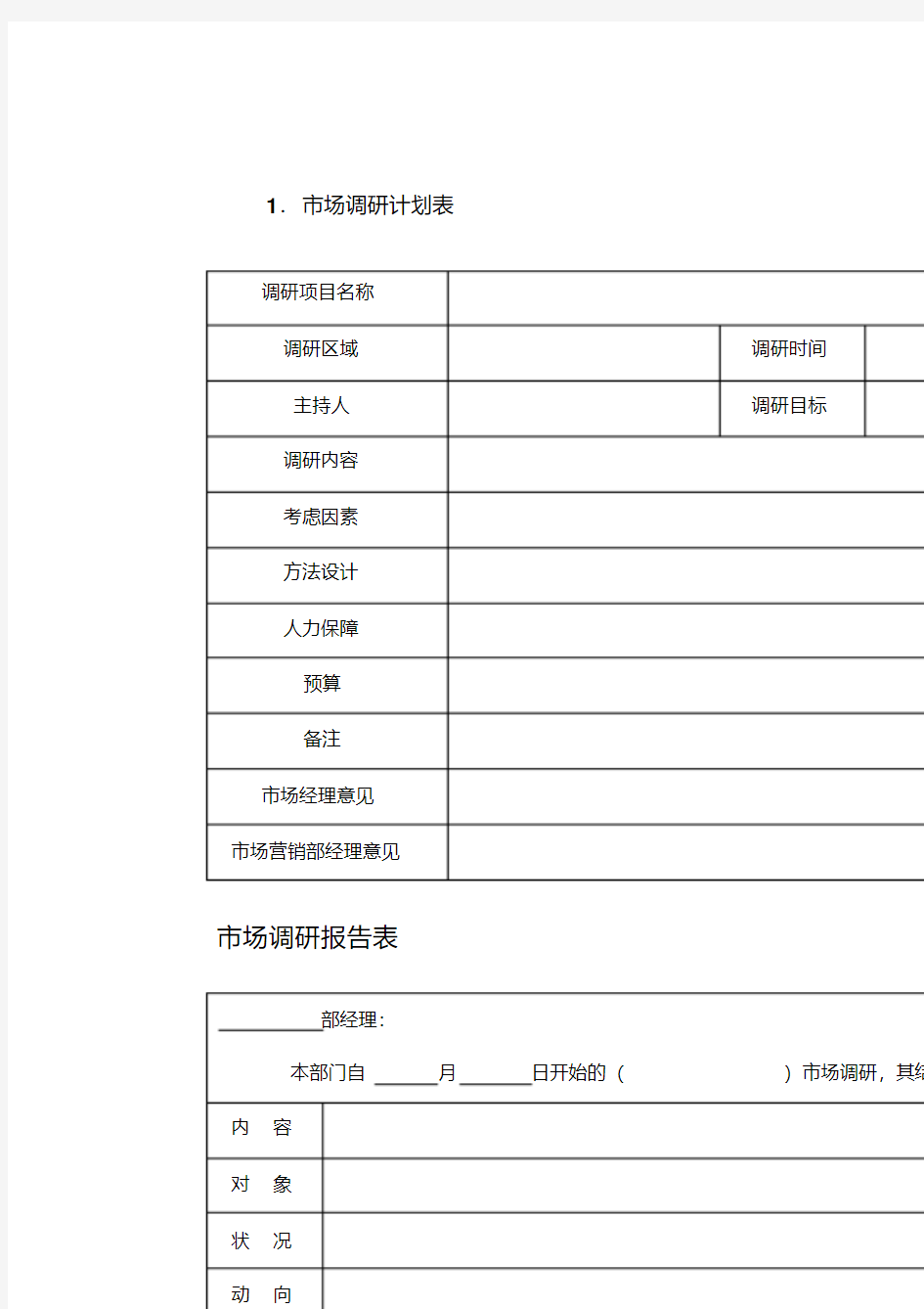 市场营销部规范化管理工具箱