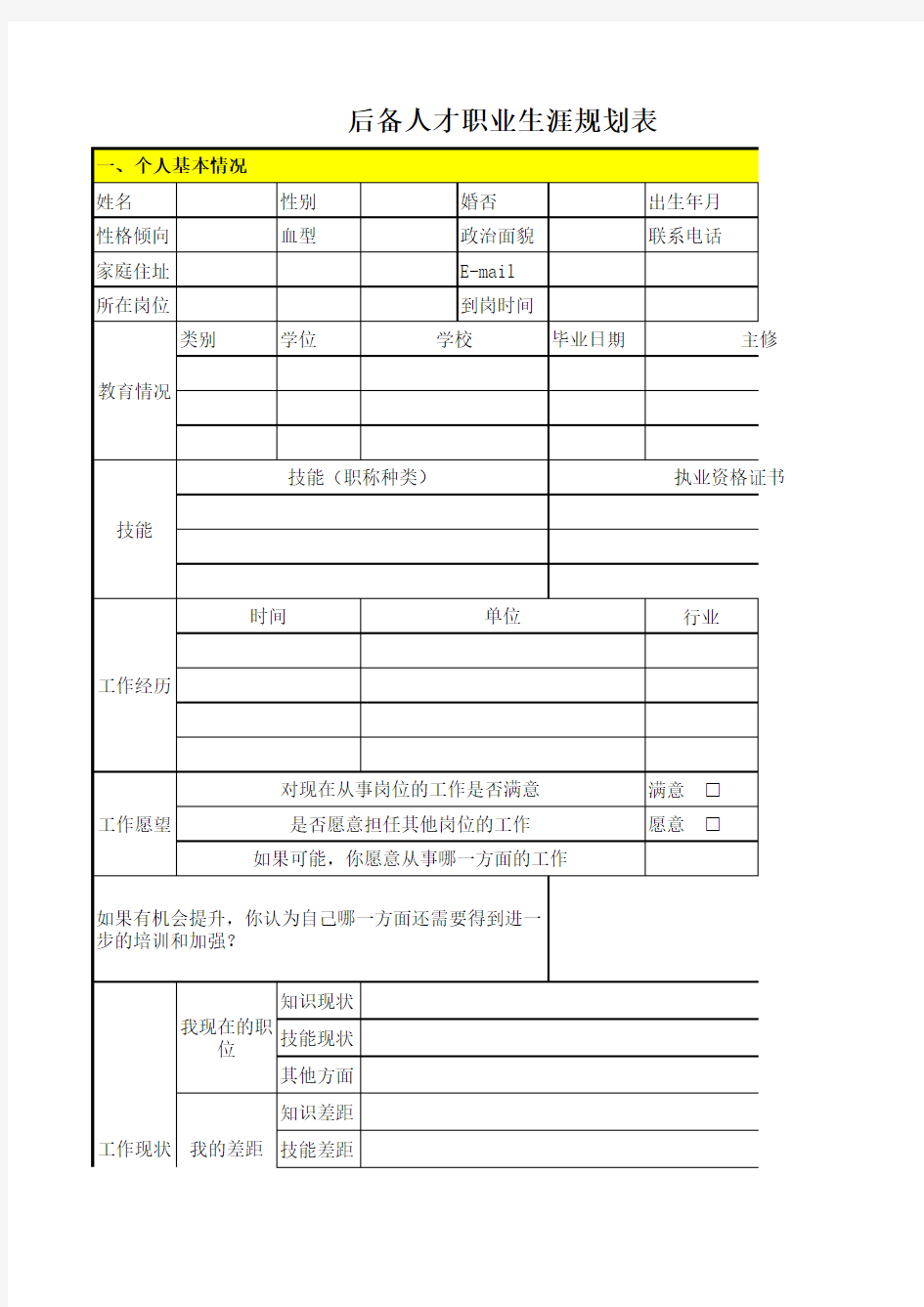 员工职业生涯规划表.xls