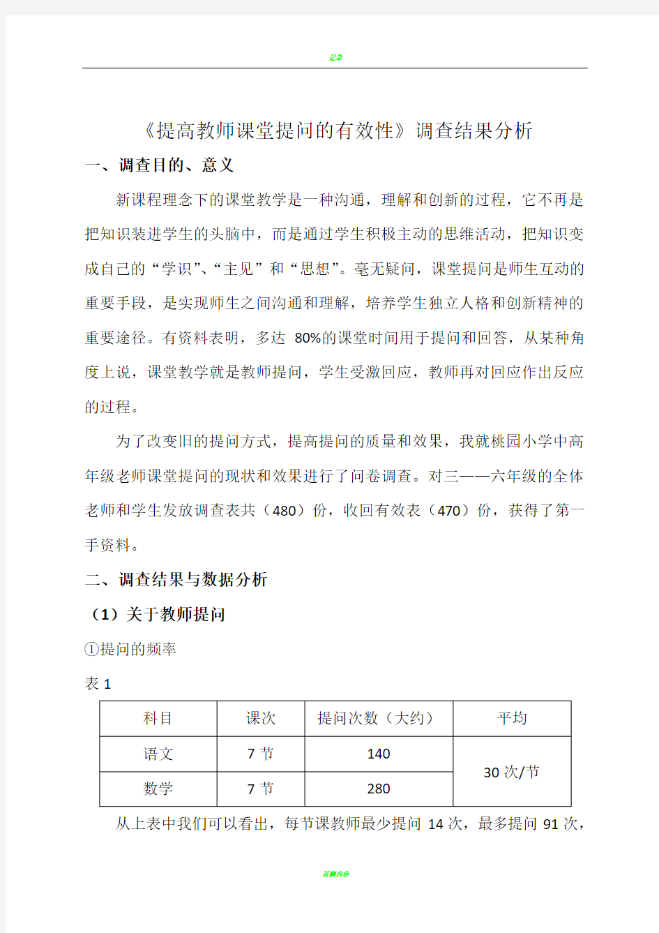 课堂提问问卷调查表