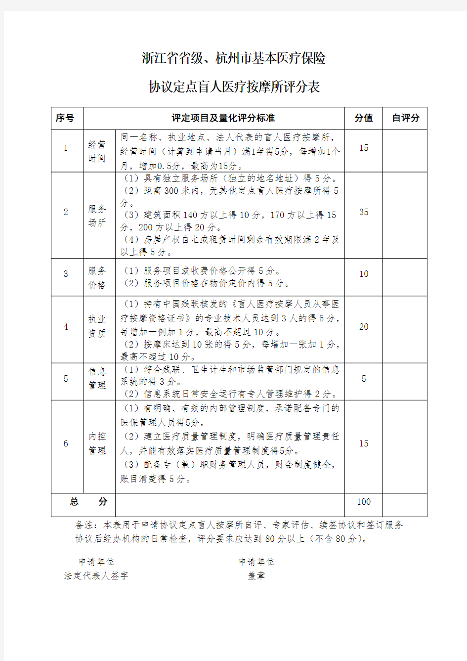 浙江省省级、杭州市基本医疗保险