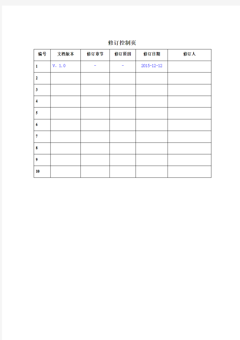 商城后台管理系统需求说明书