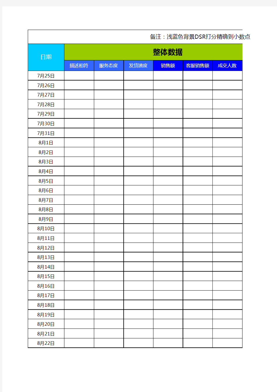 数据-12月店铺月度运营日报表-电商天猫淘宝运营统计计划表格