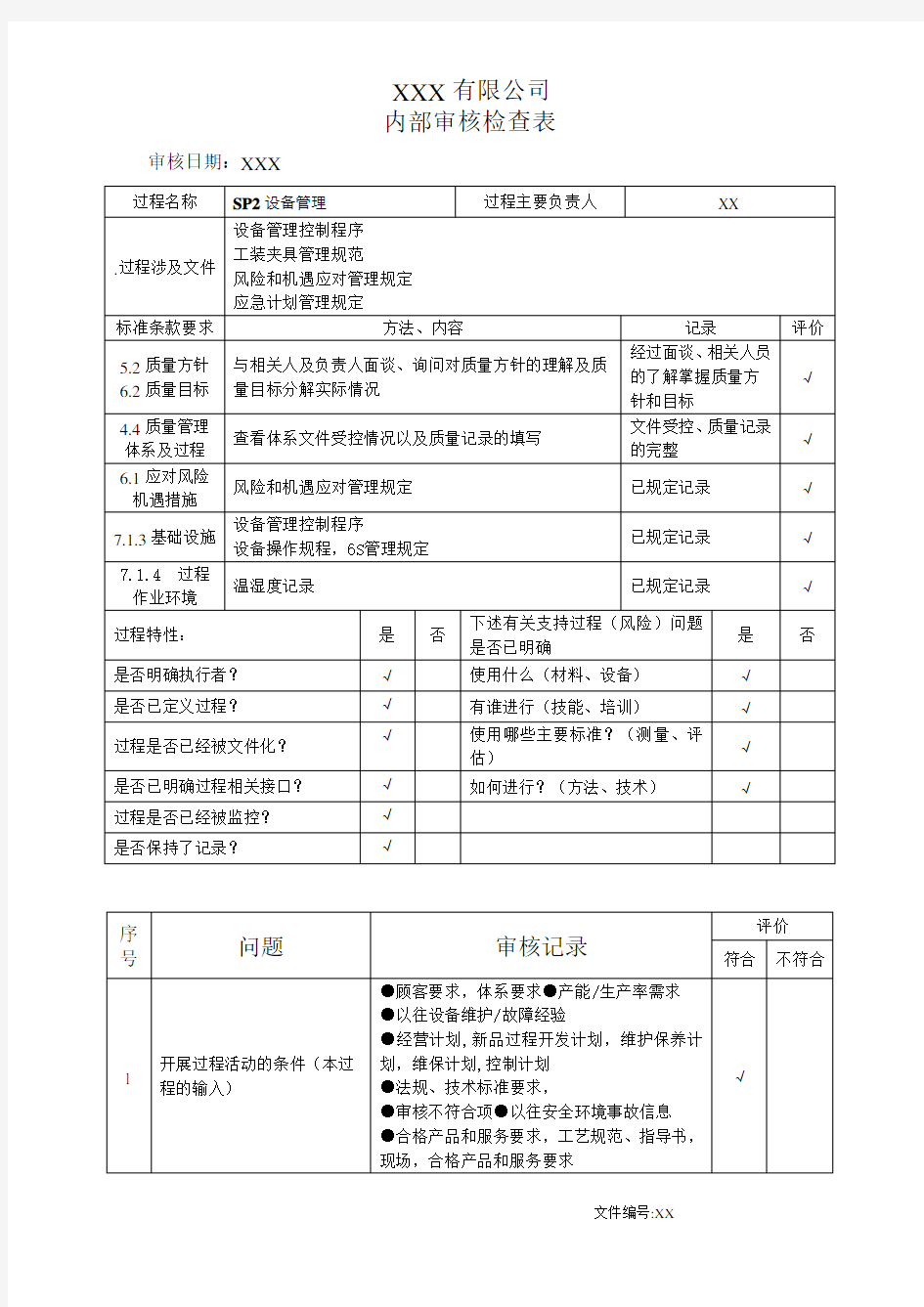 内部审核检查表-----SP2设备管理