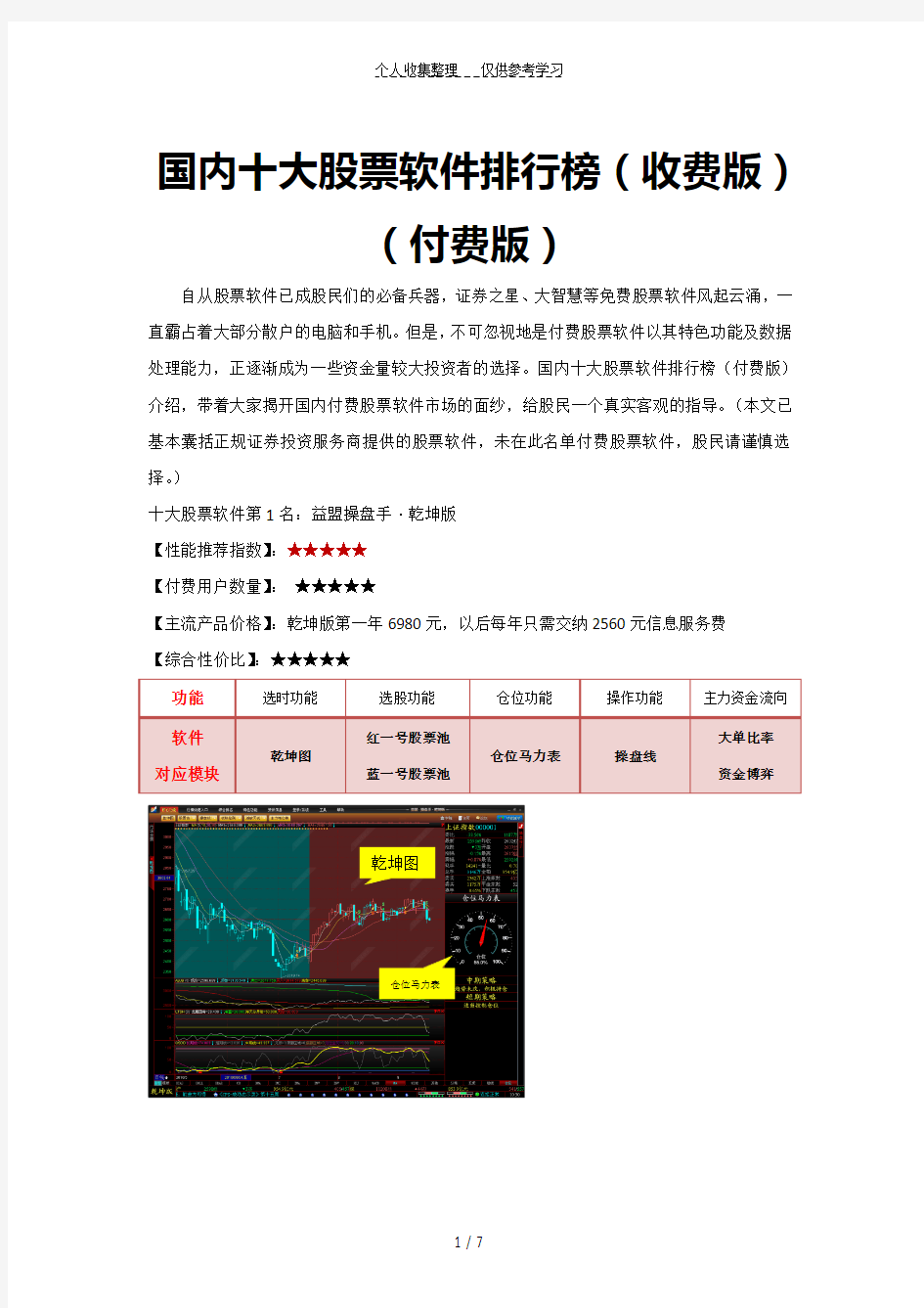 国内十大股票软件排行榜收费版