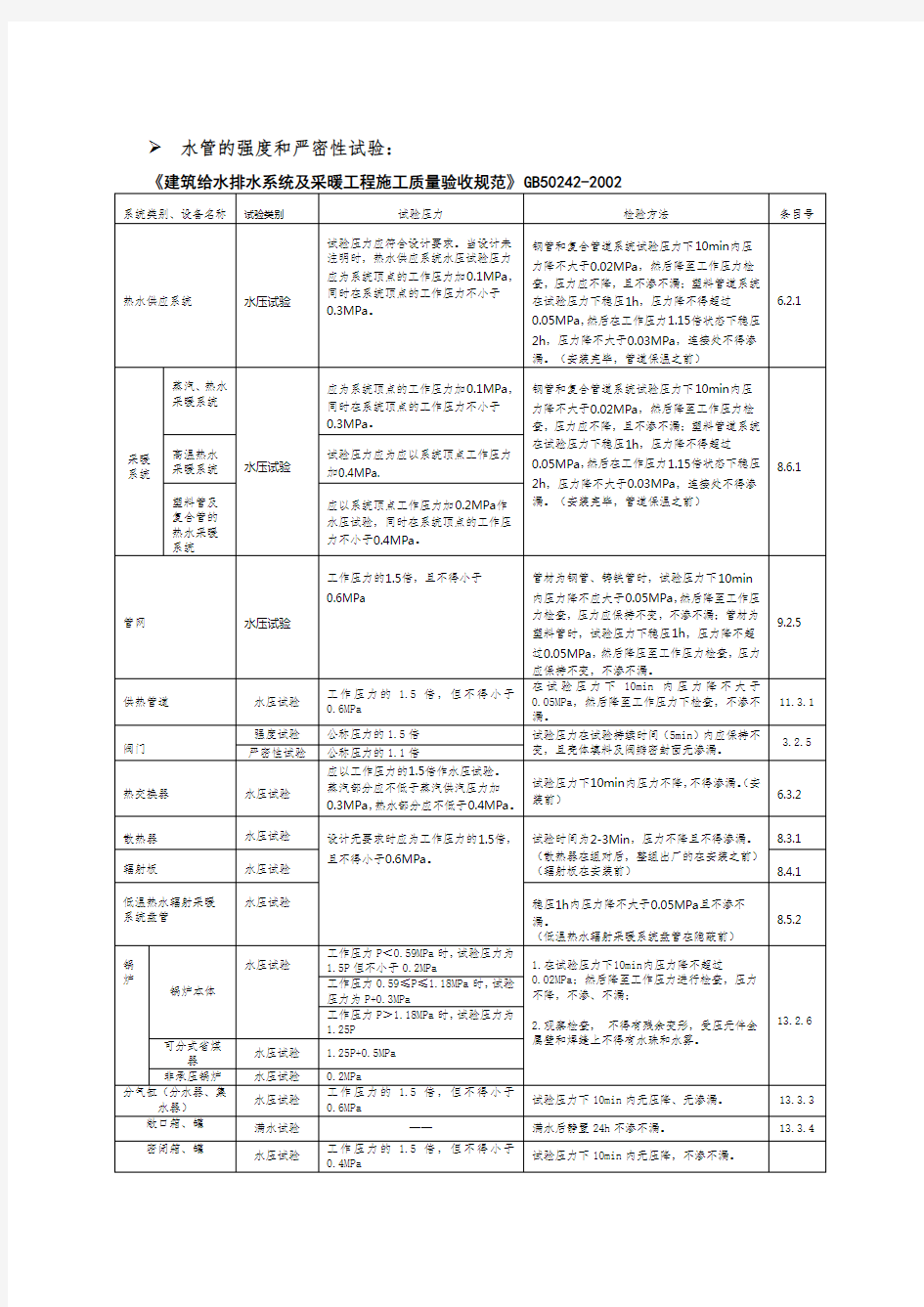 水管的强度和严密性试验